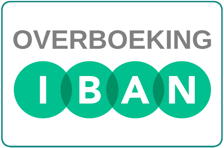 Vooruitbetalen per bank