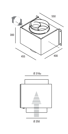 ABK Innovent GEC300B