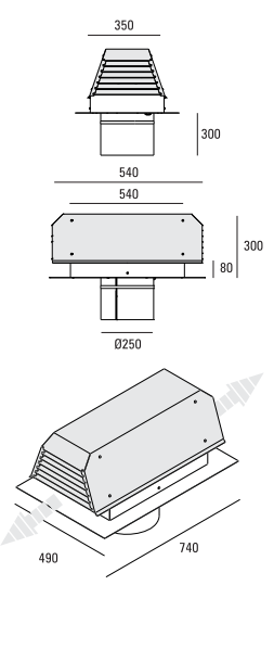 ABK Innovent GEC300F