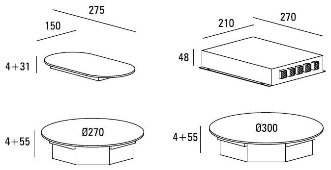 ICIR0202 ABK Innovent afbeelding 2