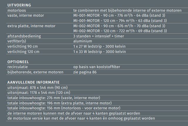 P002CARMEN Airone afbeelding 2