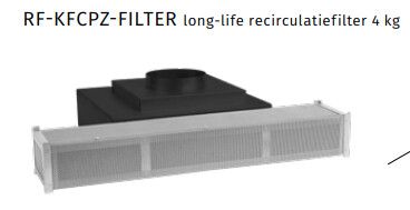Airone RFKFCPZFILTER