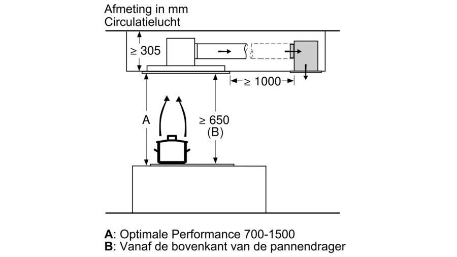 DIZ0JC2D0 Bosch afbeelding 2