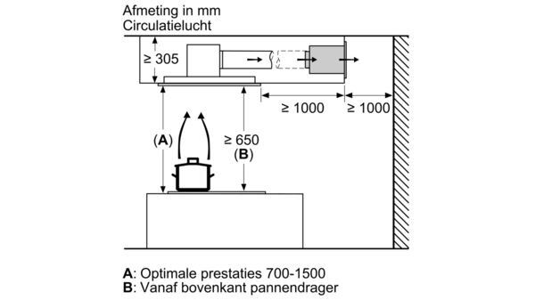 DIZ1JC2C6 Bosch afbeelding 2