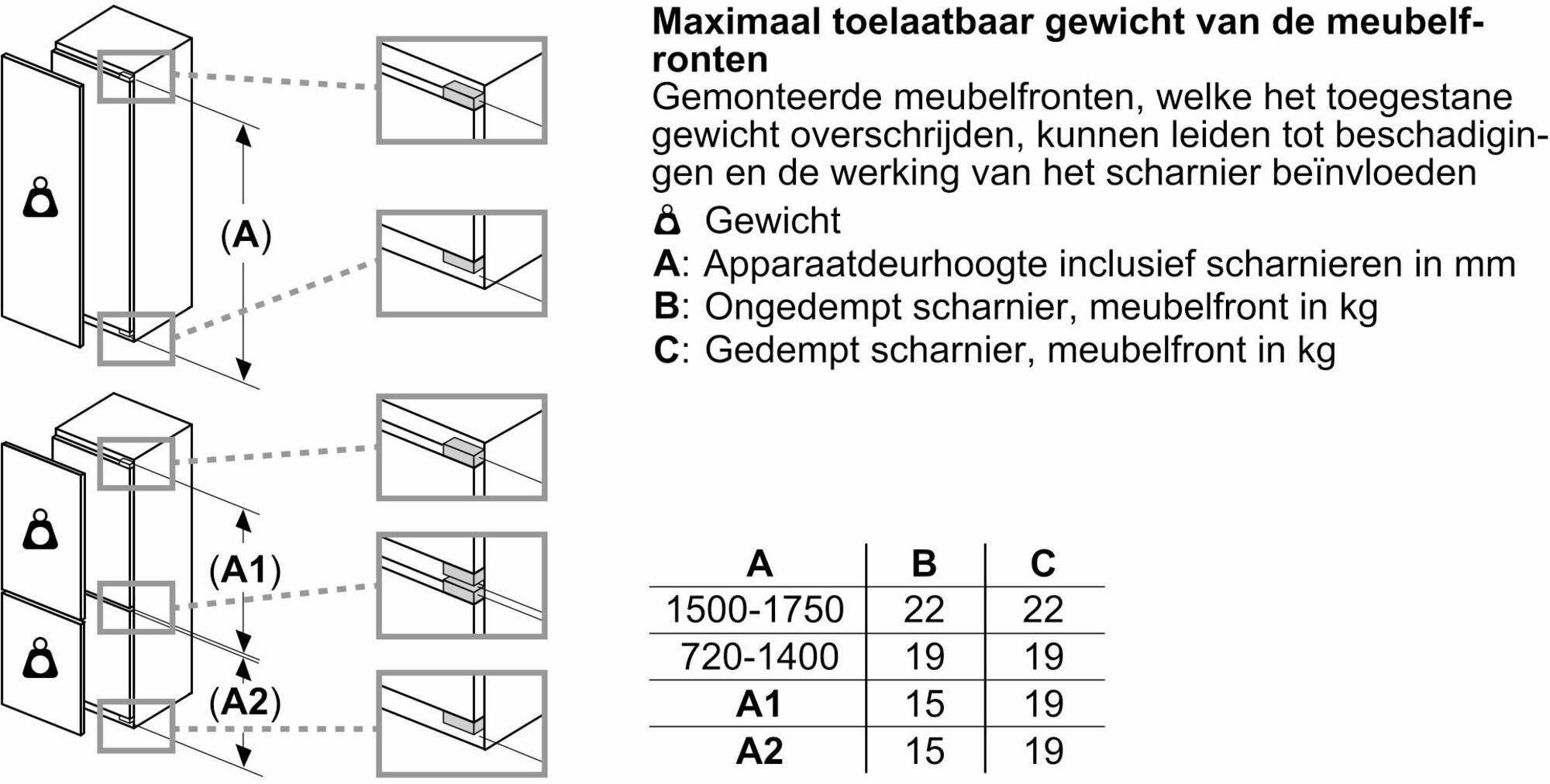 KIR41SFE0 Bosch afbeelding 2