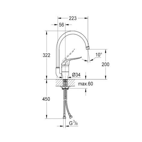 090013 DPS afbeelding 2