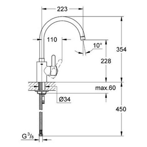 090053 DPS afbeelding 2