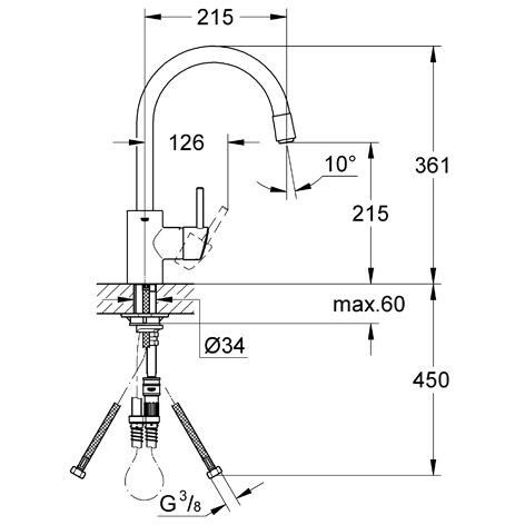 090284 DPS afbeelding 2