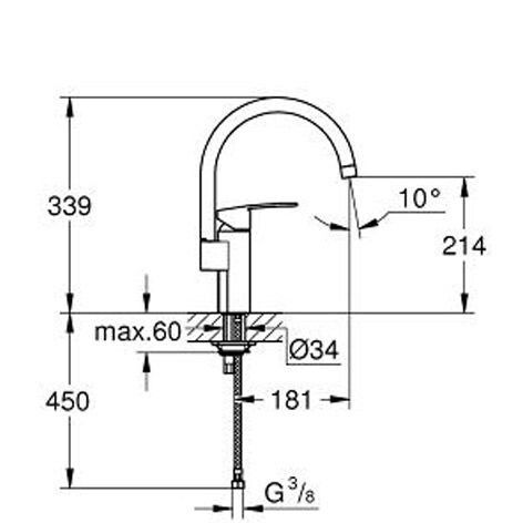 090398 DPS afbeelding 2
