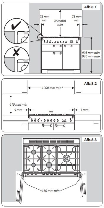 CDL100DFBLCEU3 Falcon afbeelding 2