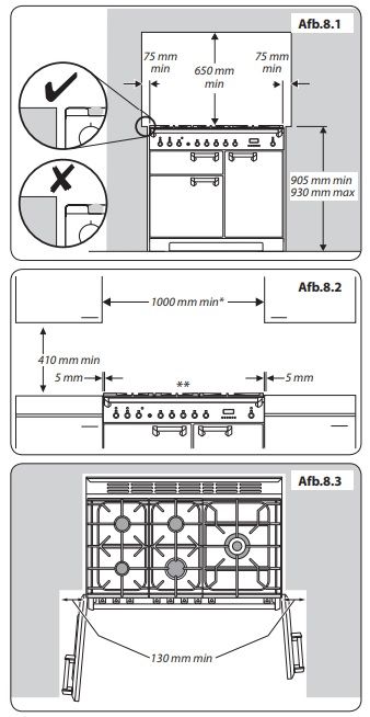 CDL100DFRG/C-EU Falcon afbeelding 2