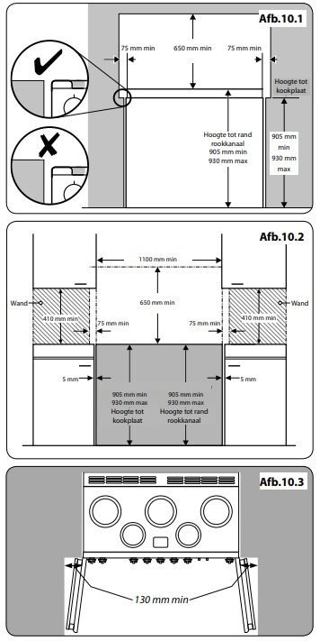 CDL110ECWH/B-EU Falcon afbeelding 2