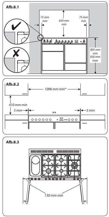 CDL110EIRG/B-EU Falcon afbeelding 2