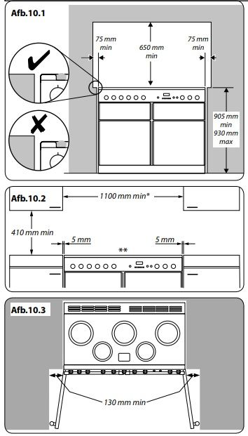 CDL110EIWH/B-EU Falcon afbeelding 2
