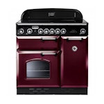 Falcon CLA90EICY/C-EU