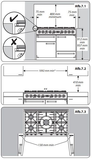 F1092DXDFFN/NM-EU Falcon afbeelding 2