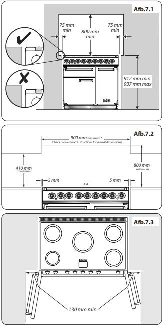 F900DXDFBL/CM-EU Falcon afbeelding 2