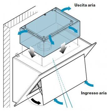 KACL.941 Falmec afbeelding 2