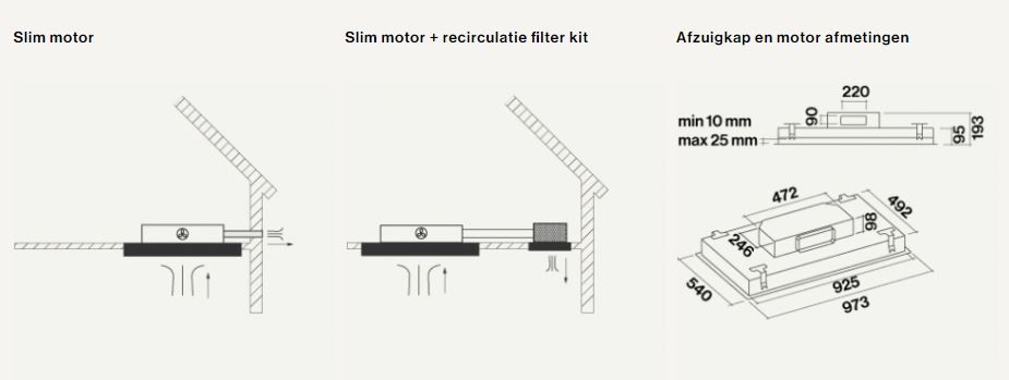 NUBE90 Falmec afbeelding 2