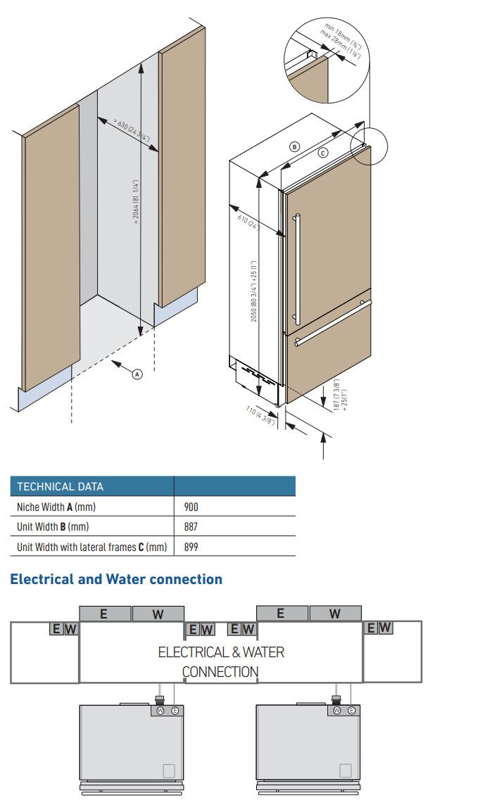 S901TST6I Fhiaba afbeelding 2