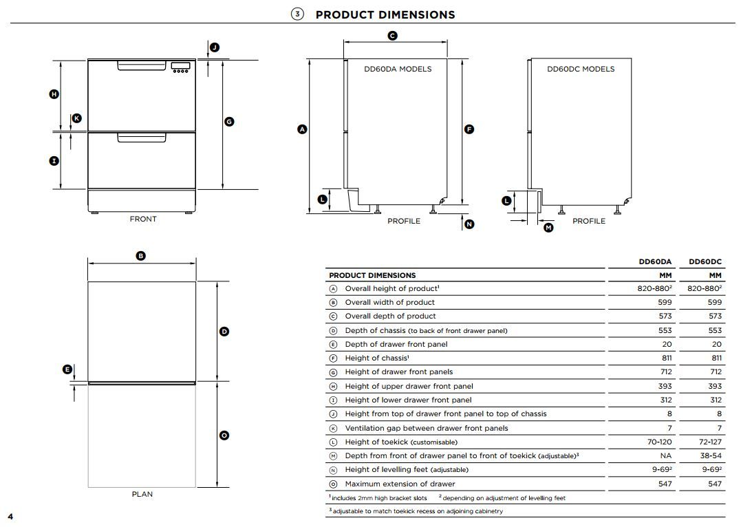 DD60DCHX9 Fisher & Paykel afbeelding 2