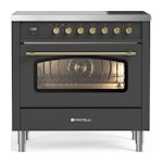 Fratelli FBI095NM3/MGB