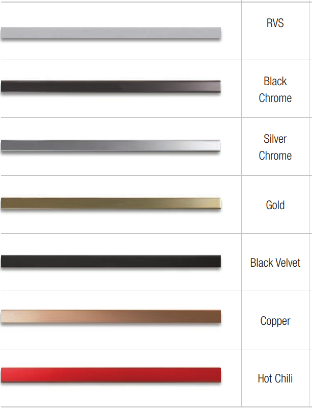 CBM6550.0W Kuppersbusch afbeelding 2