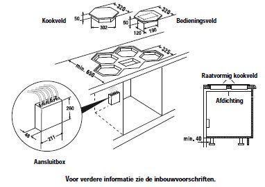 EKWI3740.0S Kuppersbusch afbeelding 2