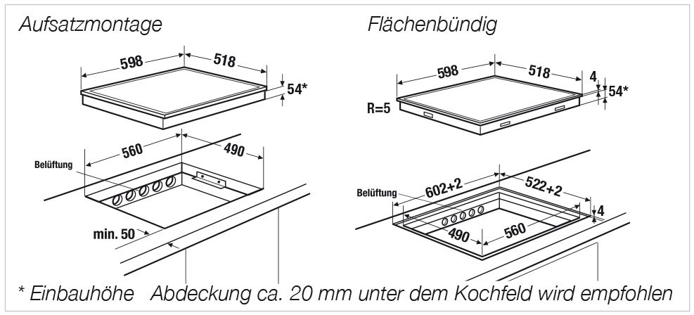 KI6330.0SR Kuppersbusch afbeelding 2