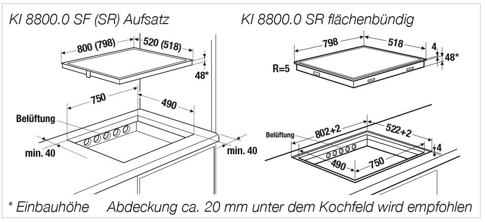 KI8800.0SR Kuppersbusch afbeelding 2