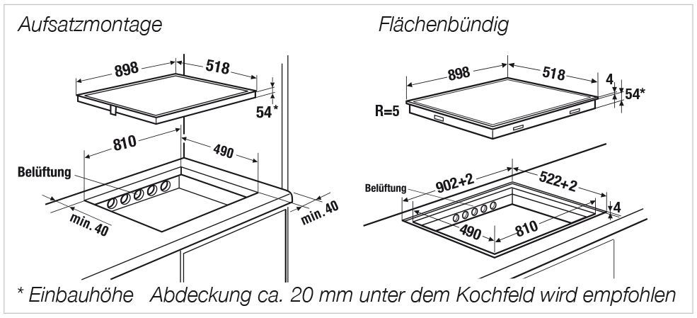 KI9330.0SR Kuppersbusch afbeelding 2