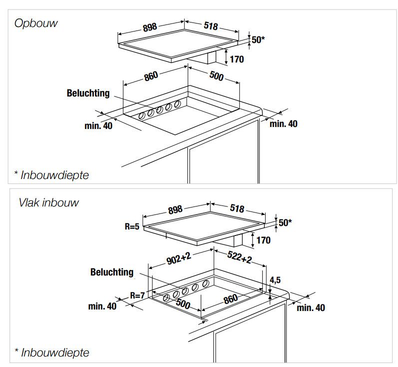 KMI9800.0SR Kuppersbusch afbeelding 2