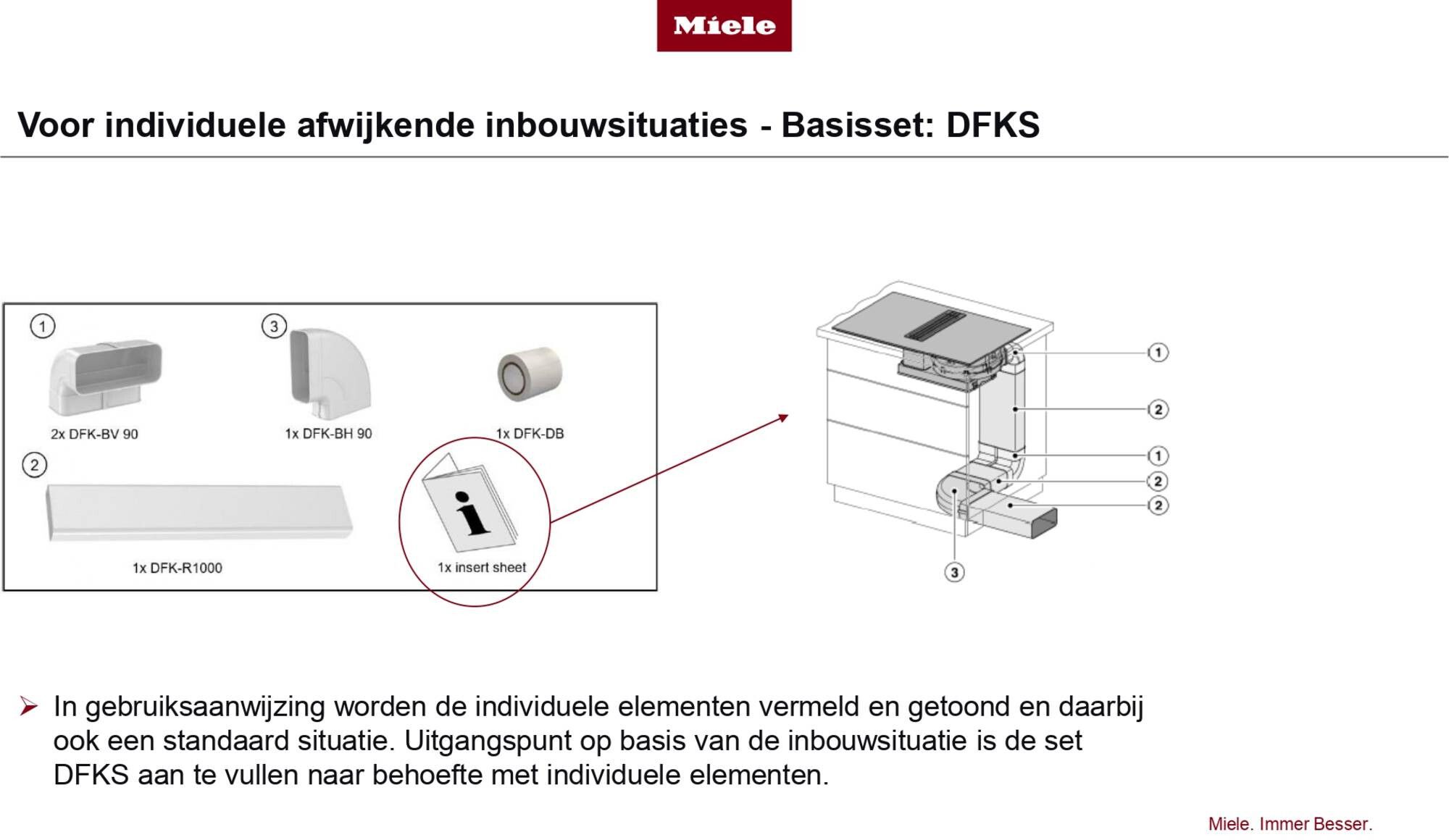 DFKS Miele afbeelding 2