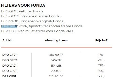 DFOGF02 Opera afbeelding 2