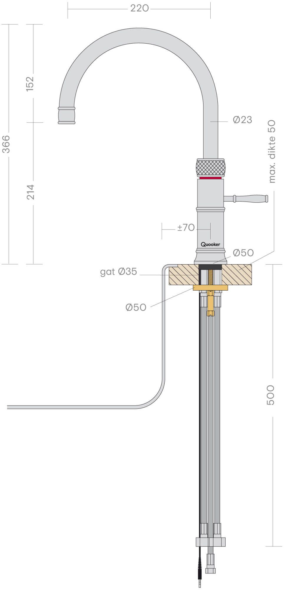 22+CFRCHRCUBE Quooker afbeelding 2
