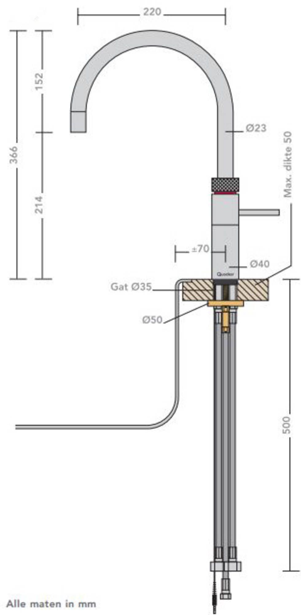 FNRRCO Quooker afbeelding 2