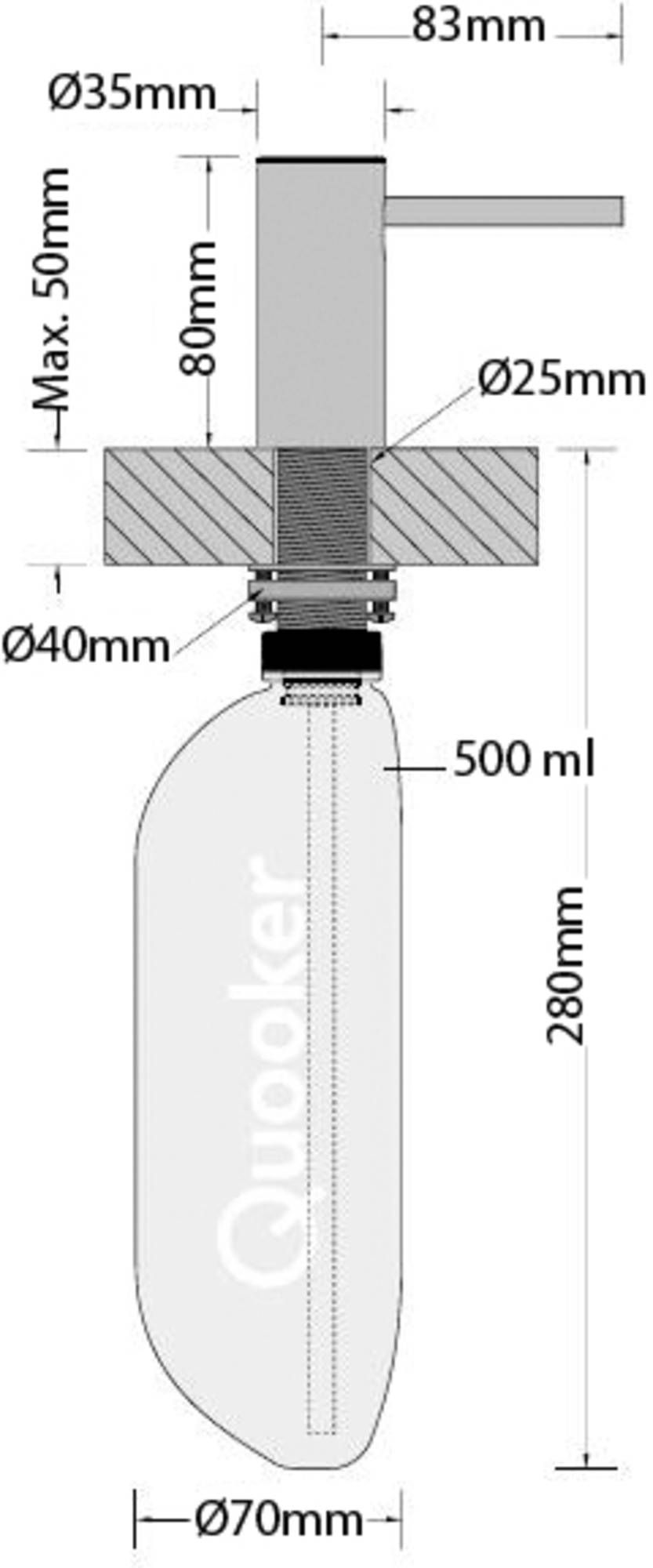 SDGME Quooker afbeelding 2