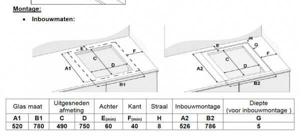 ROMAXCLUSETFUCS Senzanome afbeelding 2